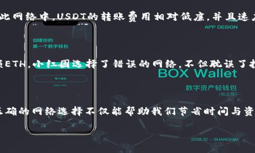   选择正确的币圈网络，助你顺利转币！ / 
 guanjianci 转币, 网络选择, TokenIM /guanjianci 

引言：币圈中的选择之道

在充满变革与机遇的数字货币世界里，转币成为了投资者和交易者必备的技能。然而，当我们需要将TokenIM中的币种转移至其它网络时，如何选择最合适的网络呢？选择不当，可能会导致资金损失或者交易延误。这不仅仅是一个动动手指的简单操作，更是一个智慧与策略的较量。在这篇文章中，我们将详细探讨如何选择最佳的币圈网络，助你在转币的旅途中少走弯路。

什么是TokenIM？

TokenIM就像是币圈中的一扇窗口，让我们可以便捷地管理和转移各种数字资产。想象一下，你手中握着一把钥匙，打开了去往不同币种交易所的道路。TokenIM为用户提供了流畅的交易体验，涵盖了主流的数字货币和钱包服务，帮助我们更好地把握市场机遇。但在这片数字财富的海洋中，网络的选择尤为重要。

转币流程概述

在深入网络选择之前，我们先来梳理一下转币的基本流程。转币过程可以简单理解为三步走：选择币种、选择网络、确认转账。

 ul 
   li 第一步，选择币种：在TokenIM中，你的资产可能以多种形式存在，比如以太坊、比特币或其他同类型的代币。/li
   li 第二步，选择网络：这即是我们今天要重点讨论的部分，不同的网络有着各自的特点与适用情况。/li
   li 第三步，确认转账：填写接收地址，确认信息无误后，轻松一按，资金便会顺利转移。/li
 /ul 

网络选择的关键考虑因素

接下来，让我们逐一解锁选择网络时需要考虑的几个关键因素，这些因素就像是你在晨雾中的老桥，指引着你走向安全的彼岸。

h41. 网络安全性/h4

网络的安全性是首要考虑的因素，想象一下，在一个阴暗的巷子里行走，四周都是潜在的威胁，如何才能保证自己的安全？选择一个安全性高的区块链网络，就像是在阳光明媚的大街上，心中自然有了更多的踏实。

例如，以太坊和比特币作为主流的公链，其底层技术经过市场验证，相对安全可靠。而一些新兴的二层网络则需要更多的背景调查，以确认其安全性。

h42. 交易费用/h4

在考虑转币网络时，交易费用是一个不能忽视的问题。想象一下，如果你在一次美食之旅中每次都要为同样的菜品支付高昂的费用，最终的享受恐怕会大打折扣。不同网络的交易费用差别很大，在选择时最好选择手续费合理的网络。

例如，当以太坊网络处于高峰期时，转账的费用可能会飙升，而与之相比，Polygon这样的二层网络则可能会提供更为经济的转账选择。

h43. 交易速度/h4

在数字货币的世界里，速度就是一切。试想在一个涌动的人潮中，快速找到你的朋友是多么重要，转币也是如此。延迟可能导致错失良机，因此选择一个具备较快交易确认速度的网络无疑是明智的选择。

例如，Solana网络以其极快的交易速度而闻名，适合需要及时转账的用户。

h44. 资产兼容性/h4

并不是所有的资产都能在每个网络中流转，这一点极为关键！想象一下，你手中有一把独特的钥匙，然而在某些门前却找不到合适的锁。用户应确保所选择的网络能够支持其操作的币种，以免造成转账失败。

例如，虽然USDT在多个网络上都可以存在，但在转移时就需要确保选用了支持USDT的网络，如Tron或Ethereum等。

选择网络的具体案例

为了帮助各位更好地理解网络选择的重要性，我们来看看几个具体案例。

h4案例一：小明的转币经历/h4

小明在TokenIM中持有一部分USDT，他的目标是将这些USDT转至一个交易所进行交易。在选择网络时，小明考虑了安全性与费用。他最终选择了Tron网络，因为在此网络中，USDT的转账费用相对低廉，并且速度快，安全性也相对成熟。小明的转账顺利完成，让他成功抓住了市场机遇。

h4案例二：小红的困扰/h4

小红则面临不同的情况，她在TokenIM中拥有一部分ETH，这时她想把ETH转到一个新的DeFi项目中，然而她没有注意到该项目只支持在Polygon网络上运行的小额ETH。小红因选择了错误的网络，不但耽误了投资机会，还面临着高额的交易费用，陷入了困扰。

总结与展望

在数字货币的世界里，网络的选择如同一把利刃，犀利而重要。为了顺利转币，我们需要综合考虑安全性、交易费用、交易速度和资产兼容性等因素。在TokenIM中，正确的网络选择不仅能帮助我们节省时间与资金，还能为我们带来更多的投资机会。希望这篇文章能为你的转币之路指引方向，让你在币圈的洪流中扬帆起航。

未来的数字货币市场将继续发展壮大，而我们每个人都可以通过深入理解和研究，成为这一领域的弄潮儿。所以，立即行动起来，合理规划你的转币策略吧！