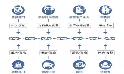 要检查你的Tokenim钱包是否被别人授权，通常可以通过以下几个步骤进行确认。请注意，这里提到的方法可能会因钱包的具体界面和功能而有所不同。

1. 登录Tokenim钱包
首先，确保你登录到你的Tokenim钱包。输入你的用户名和密码，确保安全性，使用强密码并开启双重认证（如果有此功能）。

2. 查找授权管理选项
在钱包的主界面或设置中，寻找与“授权”或“许可”相关的选项。这部分通常会列出你已授权的所有应用或合约，可以查看哪些地址或合约有权访问你的资产。

3. 检查已授权的合约
在授权管理中，你可能会看到一个列表，上面列出了所有已被授权的合约或应用。如果你发现不认识或者不再使用的合约，建议立即撤销权限以保护你的资产安全。

4. 查看交易历史
检查你的交易历史，尤其注意是否有异常的交易记录。如果你发现未经授权的资产转移或其他不明交易，这可能意味着你的钱包被他人授权。

5. 使用区块链浏览器
你可以借助区块链浏览器来检查你的钱包地址的授权情况。输入你的钱包地址，可以查看与该地址有关的所有交易和授权信息。这可以帮助你确认是否有可疑活动。

6. 联系客服或社区支持
如果你无法清楚了解授权情况，建议联系Tokenim的客服或社区支持。他们可以提供专业帮助并指导你如何进一步保护你的钱包。

7. 安全建议
为了防止未来的授权问题，你可以进行以下安全：定期更换密码、启用双重认证、避免点击不明链接、及时撤销不必要的授权等。

总的来说，定期检查你的Tokenim钱包的授权情况是非常重要的。保持警惕和定期维护你的钱包可以有效避免资产损失，保护你的数字资产安全。