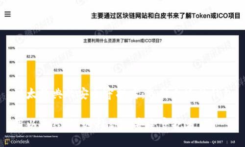 以太经典的安全守护者:选择合适的钱包
用以太经典,选择你的安全守护者