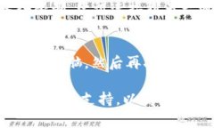 下载Tokenim或任何其他应用程序时遇到