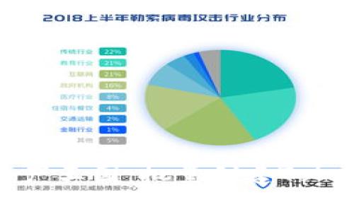 轻松打造您的数字资产王国：批量创建Tokenim钱包的终极指南