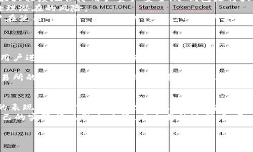 关于“OK交易所”的合法性和安全性，这里提供一些相关的信息和分析，方便您做出明智的决策。

一、OK交易所简介
OK交易所，成立于2014年，总部位于香港，是全球知名的数字货币交易平台之一。它为用户提供多种数字资产的交易，包括比特币、以太坊、莱特币等，同时也支持法币与数字货币之间的交易。

二、合法性问题
在考虑OK交易所的合法性时，我们需要关注几个方面：注册所在国家的法律法规、用户所在地的法律情况，以及交易所的合规性。
1. 注册国的法律：OK交易所的运营地址在香港，根据香港的法律和规定，数字货币行业依然处于灰色区域，尚未完全合规。但香港政府对区块链和数字货币的监管正在逐步加强。
2. 用户所在地的法律：不同国家对数字资产交易的法律规定不一，部分国家允许合法交易，而有些国家则可能禁止或限制。这意味着用户在使用OK交易所之前，应当先了解自己所在国家的相关法律。
3. 合规证书：OK交易所在一些国家和地区获得了相关的经营许可和合规认证，例如在日本和新加坡，他们努力遵循当地的法律规定。这使得交易所的合法性有所保障。

三、安全性分析
关于安全性，交易所的用户往往最为关心。安全是用户选择交易所时的一个重要考量指标。
1. 技术保障：OK交易所采用多层次的安全技术，包括冷钱包存储、SSL加密和DDoS攻击防护等，最大程度地保障用户资产安全。冷钱包是将大部分用户的数字货币存放在离线状态下，降低被黑客攻击的风险。
2. 风险管理：交易所还设有专门的风险管理团队，对交易异常和每笔交易进行监控，从而及时处理潜在的风险。
3. 用户反馈：虽然交易所的安全措施相对完善，但依然不能完全避免黑客攻击和安全事故。用户在使用平台时，需谨慎对待自己的账户安全，比如定期修改密码、启用两步验证等。

四、用户体验与社区反馈
除了合法性和安全性，用户的交易体验与社区的反馈也是重要的考量因素。
1. 交易界面：OK交易所的界面设计相对简洁，适合新手用户，提供丰富的交易工具和功能，帮助用户进行高效的数字资产管理。
2. 客服支持：交易所提供多语言客服支持，用户在遇到问题时能够及时得到解答和帮助。
3. 社区评价：在各大社区中，OK交易所的用户反馈良好，但也有部分用户反映在极端行情下，交易所的响应速度有所下降，需要进一步改善。

五、结论与建议
总体而言，OK交易所作为一个成熟的数字货币交易平台，在合法性和安全性方面都有较为不错的表现，但用户在使用前需考虑所在国家的相关法律与规定。安全方面，虽然交易所采取了多种保障措施，但用户自身的安全意识也不可忽视。
如果您对OK交易所感兴趣，建议您做进一步的调研，查阅最新的用户评论与相关新闻，并结合自己的实际情况做出决策。在交易的过程中，务必保持警觉，妥善保管您的账户信息，确保自身的资产安全。

这些信息可以提供参考，但请根据自己的需要和情况进行独立判断。