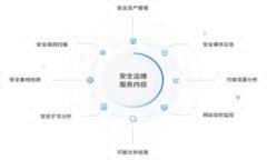 请稍等，我将为您构思一个，并提供相