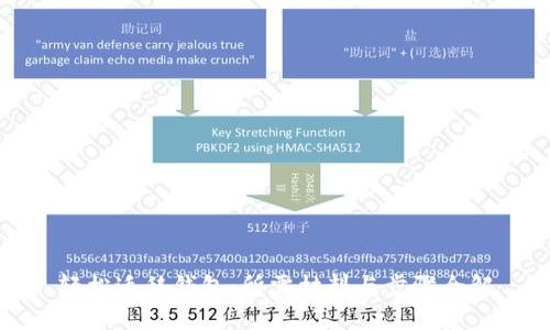 轻松迁移钱包：所需材料与步骤全解
