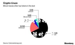 如果您在下载Uniswap交易所应用时遇到