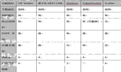 关于“比特派钱包跑路吗”的问题，市场上存在很多关于加密钱包的安全性和可靠性的讨论。以下是详细的信息和分析：

### 一、背景了解

什么是比特派钱包？
比特派钱包是一款流行的数字资产管理工具，主要用于存储和交易各类加密货币。用户可以通过它轻松管理比特币、以太坊以及其他主流加密货币，方便进行买卖和转账。

比特派钱包的运作方式
比特派钱包采用去中心化的技术，允许用户掌控自己的私钥，确保资金的安全。这样一来，用户在使用时能有效防止黑客攻击和资金被盗的风险。

### 二、跑路传闻分析

什么是跑路？
在加密货币领域，“跑路”通常指的是某个项目或钱包的开发团队在推出产品后，突然关闭服务或卷走用户资金。这种行为常常导致用户面临巨大的经济损失。

比特派钱包的信誉如何？
比特派钱包在成立初期便获得了不少用户的青睐，主要由于其出色的用户体验和安全措施。然而，随着市场的发展，针对它的质疑和关注也逐渐增多。

关于跑路的传闻
行业内流传着各种有关比特派钱包“跑路”的传闻，这些言论大多来源于社交媒体和论坛。其中一些用户宣称在使用过程中遭遇了资金无法提取的问题，导致对其诚信产生了怀疑。

如何判断这种传闻的真实性？
判断传闻是否属实，需要通过多种渠道进行验证。可以查看官方公告、用户反馈以及第三方的评测报告。此外，关注社交媒体上有关比特派钱包的最新动态也是很有帮助的。

### 三、如何保护自己的资金

使用比特派钱包的安全措施
如果你选择使用比特派钱包，以下是一些安全措施，可以帮助你更好地保护你的资产：
ul
    listrong安全备份：/strong定期备份你的私钥和助记词，防止因硬件损坏或应用崩溃而导致资产损失。/li
    listrong启用双重认证：/strong设置双重认证以增加账户的安全性，这样即使密码泄漏，黑客也很难侵入你的账户。/li
    listrong更新应用版本：/strong确保你的钱包始终是最新版本，以防止已知漏洞被利用。/li
/ul

资金分散的重要性
无论使用哪种加密钱包，建议用户不要将所有资产放在同一个地方。可以考虑将资金分散存放在不同的钱包中，这样就能降低因单一钱包出现问题而造成的损失风险。

### 四、结论

比特派钱包：信任与风险共存
在加密货币投资的世界里，没有绝对的安全，只有相对的信任。虽然比特派钱包在技术上具备相应的安全措施，但作为用户，仍需保持警惕，适度评估风险，谨慎管理自己的数字资产。

建议给用户
如果你对比特派钱包的安全性存在疑虑，不妨尝试其他更为成熟的钱包产品，或者咨询专业人士的意见。同时，保持对行业动态的关注，及时获取有价值的信息。

以上内容从不同的角度对“比特派钱包跑路吗”进行了分析，帮助用户了解目前的现状以及如何保护自己的资产。希望对你有所帮助！