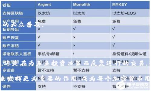 热钱包（Hot Wallet）是加密货币领域中的一个重要概念，指的是一种在线存储加密货币的钱包。与冷钱包（Cold Wallet）不同，热钱包始终连接到互联网，因此其便于用户进行快速的交易和资金管理。热钱包一般用于日常的交易、支付等操作，适合于频繁使用的用户。

### 热钱包的特点

快速便捷的交易体验

热钱包的最大优势之一在于它的便捷性。由于始终在线，用户可以随时随地接入钱包进行加密货币的存取和交易。例如，当你在咖啡馆喝咖啡时，如果你想用比特币支付，只需打开手机应用，几秒钟即可完成交易。这种快速的反应时间让热钱包成为许多投资者的首选。


易于使用的界面

许多热钱包提供了用户友好的界面，无论是新手还是资深投资者都能轻松上手。这些应用程序通常设计得直观，用户只需按照提示操作，无需深刻理解区块链技术的复杂性。例如，阐述步骤之类的引导功能，让用户在首次使用时感到轻松自在。


在线安全性与风险

虽然热钱包在使用上具有很大便利，但它们也存在一定的安全风险。因为钱包始终连接于互联网，黑客攻击、钓鱼网站以及其他网络安全威胁让用户面临失去资产的可能性。很多钱包提供了双重身份验证和加密措施，但用户依然需要特别谨慎，保持密码复杂性，定期更新。


### 热钱包的种类

手机钱包

手机钱包是一种最常见的热钱包类型，用户可以在手机上下载专用的加密货币钱包应用。以Trust Wallet和Coinbase Wallet为例，用户能够在手机上快速访问所有资产，随时随地方便交易，极大提升了加密货币的可用性。


桌面钱包

桌面钱包是安装在用户个人电脑上的钱包软件，为用户提供了丰富的功能。这些钱包通常比移动钱包更加复杂，提供更多的安全设置，比如加密文件夹和多重签名功能。然而，由于其直连互联网的特性，仍然存在一定的风险，尤其是在操作系统受到攻击的情况下。


网页钱包

网页钱包是通过浏览器访问的在线钱包，用户只需在网站上注册即可使用。这类钱包通常提供了便捷的存储与交易功能，但安全性相对较低，频繁的用户验证和离线存储推荐使用更为稳妥。


### 如何选择热钱包

安全性考虑

在选择热钱包时，安全性是最重要的考虑因素之一。用户应该优先考虑主流、受信任的加密货币钱包，并查看其安全措施，比如了解他们是否提供了双重身份验证、是否有冷储存选项等。同时，阅读其他用户的反馈与评价也能帮助了解该钱包的安全性。


用户体验

选择热钱包时，用户体验也应当考虑。其中包括钱包的界面设计、操作流畅性，以及多币种支持等。例如，用户在选择钱包时应该注重其操作步骤的简单性，毕竟门槛越低，使用起来越方便。


社区与支持

众多加密货币钱包背后有强大的社区和技术支持，这是选择的重要参考因素。一个有强大社区支持的钱包通常能够及时发布更新及修复安全漏洞，提供更好的使用体验。


### 热钱包的未来趋势

技术的进步

随着区块链技术的快速发展，热钱包将越来越智能化。未来的热钱包可能会集成更多先进的安全措施，比如生物识别技术、AI安全监测等，确保用户资产的安全。此外，用户体验也会进一步增强，保证更流畅的交易体验。


与DeFi应用的结合

热钱包还将与去中心化金融（DeFi）应用深度融合。用户将能通过热钱包方便地参与流动性挖矿、借贷等活动，有望拓展钱包的功能。此外，未来也许会出现更多多功能钱包，用户能在同一个平台上进行交易、投资和理财。


更加普及与合规性

随着加密货币的崛起，监管政策也愈加严格。热钱包开发者需要关注合规性，确保其产品符合政府的法律法规要求，使更多人可以安心使用，加速区块链技术的大众普及。


### 结论

在这个数字经济蓬勃发展的时代，热钱包作为一类方便快捷的加密货币存储解决方案将继续扮演重要角色。无论是在咖啡馆的窝心氛围中进行的即时支付，还是在为未来投资决策而反复进行的交易，热钱包都为用户提供了无与伦比的便捷与速度。只要我们在使用时保持警惕并采取合理的安全措施，热钱包就会成为我们与数字货币世界之间的完美桥梁。

通过深入了解热钱包的功能、种类及其未来趋势，不难发现它的重要性远超过了传统钱包的概念。随着技术的不断发展和用户需求的变化，热钱包有望在未来发挥更为重要的作用，成为每个加密货币用户不可或缺的工具。