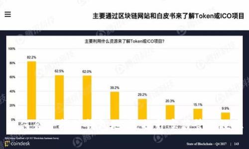 如何合并挖矿钱包地址,提升宝藏管理效率
