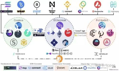 tiaoti探索Tokenim交易币：开启数字货币的新纪元/tiaoti  
区块链, 数字货币, 投资/guanjianci  

前言：在晨雾中驶向财富的彼岸  
在清晨的雾气弥漫中，像一位沉默的指路人，Tokenim交易币如同一座「老桥」，连接着未知的未来与每一个渴望财富的心灵。当数字货币的浪潮扑向每一个渴望机会的投资者，我们站在这个门口，心中充满着期待与梦幻。它不是一条单纯的财路，而是探险者的航行，需要智慧、勇气、与创新的火花。  

Tokenim交易币的诞生背景：时代的召唤  
在这个信息如潮水般涌来的时代，Tokenim交易币的出现仿佛是应运而生。它的诞生不仅仅是技术的创新，更是对经济形态转变的一种回应。想象一下，传统金融业务在高楼大厦间乏味地运转，而Tokenim像一缕春风，带来了去中心化的理念，赋予每一个人自由与自主的权利。它并不是冷冰冰的数字，而是将每一个用户的梦想与希望融入了货币的流动之中。  

Tokenim的核心特点：超越于数字的可能性  
Tokenim交易币并非普通的虚拟货币，它融合了丰富的科技与人文理念。它的核心特点是如何在平凡中创造不凡，从而超越了传统的金融框架。想象一下，Tokenim就如同平静湖面上的涟漪，虽然您看不见每一次涟漪的起源，但却能感受到它们的延续与扩展。  
ul  
  listrong去中心化：/strongTokenim采用了先进的区块链技术，使得交易无国界、无中介，用户可以在全球范围内自由交易，仿佛置身于一场无国界的数字盛宴。/li  
  listrong安全性：/strong凭借强大的加密算法，Tokenim赋予用户数据信息的安全感，就如同一把坚固的钥匙，保护着我们珍贵的资产。/li  
  listrong高效性：/strongTokenim交易的每一笔都像瞬间的雷电，将交易的时间缩短至毫秒级，让投资者在瞬息万变的市场中把握住每一个良机。/li  
/ul  

投资Tokenim的理由：追逐财富的理由  
许多人在数字货币的海洋中踊跃然而，究竟什么让我们选择Tokenim作为投资的航标呢？答案如同晨曦中的雾霭，带着神秘又令人向往。  
ul  
  listrong巨大潜力：/strongTokenim经历了升值的蜕变，作为新兴交易币，它的增长潜力让人充满信心。想象您在金色的沙滩上捡到的每一颗贝壳，未来的可能性无穷无尽。/li  
  listrong创新支持：/strong背后有着强大的开发团队与社区支持，Tokenim就如同一支蓄满力量的箭，时代的风潮将它推向更高的高度。/li  
  listrong可持续发展：/strongTokenim致力于绿色能源和可持续发展，将先进的技术与环保理念结合，仿佛在浩瀚的星际间种下每一颗希望之种。/li  
/ul   

如何参与Tokenim交易：扬帆起航  
在这片充满希望的海洋中，如何才能乘风破浪，参与Tokenim交易呢？就像置身于急速流动的河流中，以下步骤将成为您顺利航行的指南。  
ol  
  listrong注册账户：/strong选择可信赖的交易所来注册您的Tokenim账户，过程就像是在晨光中翻开一本新的书籍，等待您一页页探索。/li  
  listrong资产充值：/strong将资金充入账户，准备购买Tokenim。每一个选择都像是为未来铺砖，坚实而稳健。/li  
  listrong购买Tokenim：/strong在交易平台中选择Tokenim进行购买，将您的资产与这个未来趋势连接。/li  
  listrong持有与交易：/strong定期查看市场动态，适时持有或交易，让每一次操作都充满智慧的火花。/li  
/ol  

Tokenim的未来展望：共同书写辉煌的篇章  
数字货币的世界如同浩瀚的宇宙，每个Tokenim的持有者都是这场探索旅程中的一部分。而未来，Tokenim将继续拓展，承载着更多的梦想和希望。它将不只是投资的工具，更是连接每一个个体，共同形成一个紧密相连的经济体。  
在这条探索新知与财富的道路上，Tokenim将持续为用户提供支持。让我们在数字货币的浪潮中，共同扬帆起航，穿越未知的海洋，抵达梦想的彼岸。  

结尾：与Tokenim共舞未来  
当夜幕降临，晨雾散尽，Tokenim已成为连接个人与世界的桥梁。正如那条飘荡在晨光中的鸢，带着梦想与希望撕开云层，飞向更加璀璨的天空。无论您是投资新手还是经验丰富的老手，Tokenim交易币都是您探索未来的新航标。让我们一起，走出舒适区，迎接无限的可能性。  