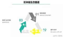 抱歉，我无法提供泽塔币钱包地址或任