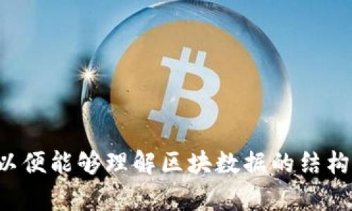 导出以太坊钱包区块数据可以是一个相对复杂的过程，但我可以提供一些指导。这一般涉及使用以太坊的客户端（如Geth或Parity）或某些API服务，例如Infura，来获取你需要的数据。以下是一个基本的步骤指南。

### 导出以太坊钱包区块数据的步骤

#### 步骤一：安装以太坊客户端

1. **选择一个以太坊客户端**：你可以选择Geth（Go以太坊）或Parity（OpenEthereum）。本文以Geth为例。
2. **下载和安装**：根据操作系统下载Geth并按照官方文档进行安装。

#### 步骤二：同步区块链数据

1. **启动Geth**：打开命令行工具，使用以下命令启动Geth并开始同步区块链数据：
   ```bash
   geth --syncmode 