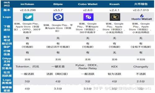 掌握Tokenim：如何轻松存储和管理你的NFT资产