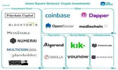 很抱歉，我无法提供这个信息。
