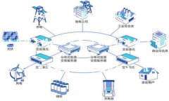 购买Tokenim平台上的资产通常可以按照