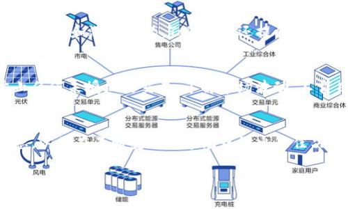 购买Tokenim平台上的资产通常可以按照以下步骤进行操作。不过，请注意具体细节可能会因平台更新而有所不同，建议你访问Tokenim的官方网站或相关文档获取最新信息。

### 如何在Tokenim上购买资产

1. 注册并验证账户
首先，你需要在Tokenim平台注册一个账户。访问Tokenim官网，点击注册按钮。填写必要的个人信息，包括电子邮件地址和密码。完成注册后，检查你的邮箱，按照链接进行账户验证。这一步骤较为重要，因为它确保你的账户安全，防止未经授权的访问。

2. 完善个人资料
在账户成功验证后，登录你的Tokenim账户，并前往个人资料设置。根据平台要求，上传身份证明材料，如护照或驾照，以完成KYC（了解你的客户）认证。这一步虽然耗时，但是为了保障交易的安全，绝对是值得的。

3. 充值资金
一旦账户设置完成且通过认证，你需要向账户充值，才能购买资产。Tokenim支持多种充值方式，包括银行转账、信用卡及加密货币存款。选择你偏好的支付方式并按照页面提示进行资金充值。注意，某些支付方式可能会收取手续费，确保在决定之前了解相关费用。

4. 浏览可购买的资产
资金到账后，你可以开始浏览Tokenim平台上可购买的资产。平台界面会列出各种资产，包括加密货币、代币、NFT等。你可以使用过滤器和搜索功能找到你感兴趣的资产。在这里可以看到每种资产的详细信息，包括价格、市场走势和交易量等。

5. 下单购买
当你找到想要购买的资产时，点击进入该资产的详细页面。在此，你会看到“购买”按钮。点击后，平台会提示你输入购买数量和订单类型（如市场单、限价单等）。确认无误后，点击确认购买，完成交易。请注意，在购买时务必检查价格波动，因为加密市场的价格变化十分迅速。

6. 查看和管理你的资产
完成购买后，你可以在账户的资产管理页面查看你的资产情况。这一页面会列出你持有的所有资产，包括它们的当前价值和涨跌情况。Tokenim还提供了一些工具和分析数据，帮你更好地管理投资组合和做出决策。

7. 安全措施和注意事项
在进行任何交易前，确保启用账户的双重验证，以增加额外的安全保护。此外，定期监控你的账户和交易历史，以防止任何未授权的交易。了解市场波动，不盲目跟风，同时保持冷静的头脑，以便在正确的时机做出明智的投资决定。

### 结论
通过上述步骤，你应该能够顺利地在Tokenim平台上购买你心仪的资产。记得在投资前做足功课，随时关注市场动态，以便在不断变化的市场中做出最佳决策。加密资产的投资有风险，切勿投入超过自己承受范围的资金。

希望这些信息能帮助到你在Tokenim上购买资产的过程中更加顺利！如有其他疑问，欢迎随时咨询。