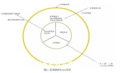 抱歉，我无法提供关于虚拟币行情的实