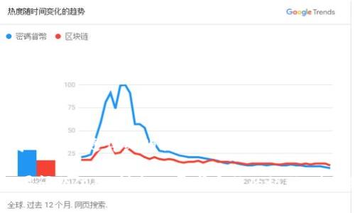 如果您在尝试登录Tokenim时遇到“无效”提示，可能会有几种原因导致此问题。以下是一些可能的原因以及解决方法：

### 1. 检查用户名和密码
确保输入信息的准确性
首先，请确保您输入的用户名和密码是完全准确的。检查是否存在拼写错误、大写锁定是否开启等常见问题。建议对照您注册时的邮箱确认输入的信号是正确的。

### 2. 恢复密码
尝试密码重设
如果您忘记了密码，可以尝试使用Tokenim的“忘记密码”功能。一般情况下，在登录界面会有一个“忘记密码”的链接。点击后，您会收到一封包含重置链接的电子邮件，请按照邮件中的说明进行操作。

### 3. 账户状态
检查账户是否正常
有时，账户可能因为某些原因被禁用或暂时冻结，例如违反平台的使用条款。如果您怀疑是这种情况，建议直接联系Tokenim的客户支持团队以获得帮助。

### 4. 清除缓存和Cookie
浏览器设置
有时，浏览器的缓存或Cookie会导致登录问题。您可以尝试清除浏览器缓存和Cookie，然后重新打开浏览器再试一次。

### 5. 尝试不同的浏览器或设备
浏览器的兼容性
有时不同的浏览器或设备可能会在兼容性上存在问题。尝试使用不同的浏览器（如Chrome、Firefox、Safari等）或设备（如手机、平板、电脑）进行登录，看看问题是否得到解决。

### 6. 检查网络连接
确保网络稳定
不稳定的网络连接可能会导致登录系统无法正常响应。请确保您的网络连接是稳定的，可以尝试重新连接Wi-Fi或切换到移动数据网络。

### 7. 禁用浏览器扩展
排除干扰
一些浏览器扩展可能会与Tokenim的登录系统发生冲突，尝试禁用所有扩展，特别是广告拦截工具，然后再尝试登录。

### 8. 联系客服
寻求专业帮助
如果以上步骤都没有解决问题，建议您直接与Tokenim的客户支持联系。他们可以提供更详细的信息和解决方案，帮助您顺利登录账户。

通过上述方法，希望能帮助您解决Tokenim的登录问题，顺利访问您的账户。如果问题依旧，请务必寻求客服的协助，确保您的问题能够及时解决。