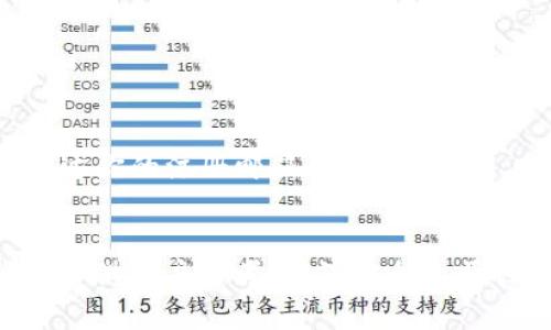 更换Tokenim密码的步骤通常可以在其官方网站或App中找到。以下是一般的密码更换步骤，供你参考：

### 步骤1：登录你的Tokenim账户
首先，打开Tokenim的官方网站或相应的应用程序。在登录页面，输入你的账户邮箱和当前密码，点击“登录”按钮。

### 步骤2：进入账户设置
登录后，找到个人账户的设置选项。这个选项通常以用户头像或名称的形式出现在页面的右上角，点击后在下拉菜单中选择“账户设置”或“安全设置”。

### 步骤3：选择更改密码
在账户设置页面，寻找“更改密码”或者“密码管理”选项。点击进入，你会看到更改密码所需的字段。

### 步骤4：输入当前和新密码
在相应的输入框中，首先输入你当前的密码，然后输入你希望更改的新密码。请确保新密码符合Tokenim的安全要求，例如包含大写字母、数字和特殊字符，且长度通常不少于8位。

### 步骤5：确认新密码
在第二个字段中再次输入新密码，以确认没有输入错误。如果输入的密码匹配，页面通常会提示你。

### 步骤6：保存更改
确认无误后，点击“保存更改”或“提交”按钮。有些平台可能会在更改后发送确认邮件到你账户的邮箱，请及时检查并确认。

### 步骤7：登出并重新登录（可选）
为了确保新的密码生效，你可以退出账户，然后使用新密码重新登录。这样可以确认你的新密码已成功更改。

### 注意事项
ul
    li确保你的新密码与其他平台的密码不同，以提升安全性。/li
    li定期更换密码并使用密码管理工具来管理密码会更加安全。/li
    li如果你忘记了当前密码，Tokenim通常会提供“忘记密码”的选项，通过你的注册邮箱重置密码。/li
/ul

如果在这个过程中遇到任何问题，Tokenim通常会提供客户支持或帮助文档供用户参考，确保安全和顺利的密码更换过程。