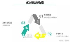 如何安全管理你的狗狗币资产：一步步