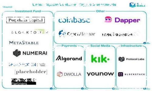 看起来你提到的“tokenim”可能是一个特定的加密货币或平台。如果你在这个特定平台上遇到无法转账的问题，可能有以下几种原因：

1. **网络问题**：检查你的互联网连接是否正常，确保你可以访问区块链网络。

2. **余额不足**：确认你的账户中是否有足够的余额来进行转账，特别是在考虑交易费的时候。

3. **平台限制**：某些平台会对转账功能施加限制，可能是出于安全或合规原因。

4. **智能合约问题**：如果这个代币使用了智能合约，可能是合约存在问题，导致转账失败。

5. **维护或更新**：平台可能正在进行系统维护或更新，暂时无法进行转账。

6. **错误操作**：请再次检查你输入的转账信息（如地址和金额）是否正确。

建议你查看该平台的官方支持文档或社区，获取更多关于转账的具体指导和解决方案。如果问题依然存在，可以考虑联系平台的客服寻求帮助。
