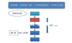 关于“派币”（Pi Network）的价值问题