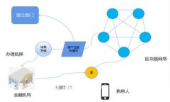 解锁数字资产新世界：探索BeeSwap钱包