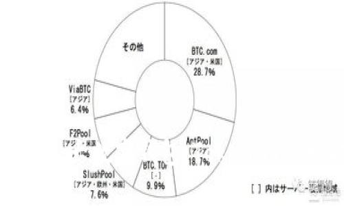 : 探索全球三大数字钱包:Tokenim的崛起与未来