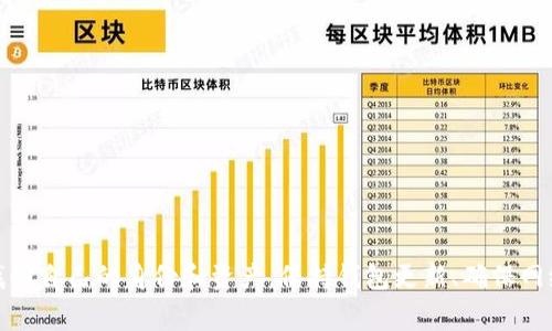 在使用数字货币或区块链相关服务时，遇到身份钱包不显示的问题是一个常见的困扰。这里将从多个角度分析可能的原因，并提供解决方案，帮助用户找回自己的资产和身份信息。

什么是TokenIM身份钱包
TokenIM身份钱包是一种数字钱包，旨在让用户通过安全的方式管理和存储他们的数字资产和身份信息。它不仅支持虚拟货币的存储和交易，还可用于身份验证，确保用户在数字世界中的合法性。由于其安全性和便捷性，TokenIM在数字货币用户中广受欢迎。

身份钱包不显示的常见原因
即使TokenIM身份钱包功能强大，但在使用过程中，有时会出现钱包不显示的情况。以下是几种常见原因：
ul
    listrong网络连接问题：/strong当您的手机或电脑与互联网连接不稳定时，TokenIM钱包可能无法加载或显示资产信息。/li
    listrong应用程序更新：/strong如果您的TokenIM应用程序没有及时更新，可能会与最新的网络协议不兼容，从而导致信息不能正常显示。/li
    listrong区块链同步问题：/strongTokenIM钱包需要与区块链进行同步，如果同步过程出现问题，自然无法显示最新的资产信息。/li
    listrong钱包地址错误：/strong在创建或导入钱包时，如果输入了错误的钱包地址，相关资产和身份信息也不会显示。/li
    listrong账户安全设置：/strong某些安全设置（如密码、指纹识别）可能在您尝试访问钱包时导致信息无法显示。/li
/ul

如何解决TokenIM身份钱包不显示的问题
如果您遇到了TokenIM身份钱包不显示的问题，可尝试以下几种解决方案：

h4检查网络连接/h4
请确保您的设备保持良好的网络连接。您可以尝试切换Wi-Fi和移动数据，或重启路由器来解决网络问题。

h4更新应用程序/h4
前往应用商店检查TokenIM是否有更新版本。如果有，请更新到最新版本。开发者会定期发布更新以修复已知问题和提升用户体验。

h4手动同步钱包/h4
在TokenIM界面中查看是否有手动同步的选项。您可以尝试手动同步钱包，以更新显示信息。通常，在钱包设置或选项菜单中会有“同步”或“刷新”按钮。

h4确认钱包地址/h4
重新检查您输入的钱包地址是否正确。如果您使用的是助记词或者私钥，确保没有输入错误的字符。任何小的错误都可能导致钱包信息不显示。

h4安全设置验证/h4
确认您的安全设置是否正确。尝试注销并重新登录TokenIM，以确保您的身份信息被正确加载。

防止未来出现钱包不显示的问题
为避免未来再次遇到TokenIM身份钱包不显示的问题，您可以采取以下方法进行预防：
ul
    listrong定期更新：/strong时常保持TokenIM的最新版本，确保您总能享受到最新的功能和安全性。/li
    listrong备份钱包：/strong定期备份您的钱包地址和助记词，以防万一。将这些信息安全地存放在一个可靠的地方。/li
    listrong安全网络连接：/strong在使用钱包时，尽量避免使用公共Wi-Fi网络，以降低被攻击的风险。/li
    listrong了解最新信息：/strong关注TokenIM的官方平台或社区，获取最新的动态和安全提示。/li
/ul

结论
TokenIM身份钱包作为用户数字资产的重要管理工具，尽管偶尔会遇到不显示的问题，但通过合理的排查和解决方法，我们能够有效地找回自己的身份和资产。保持钱包更新、确保网络安全以及定期备份是保护您数字资产的关键措施。希望每位用户都能顺畅无忧地使用TokenIM，尽情享受数字货币带来的便捷与乐趣。