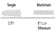 biatoti灵活掌控财富：TokenIM助你轻松增