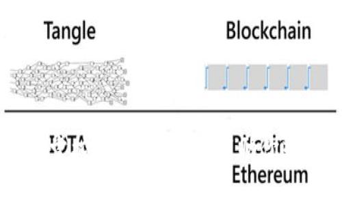 biatoti灵活掌控财富：TokenIM助你轻松增减币种