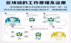 轻松获取Ripple钱包，开启数字货币新世