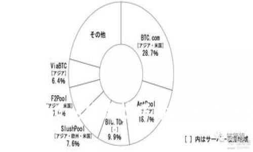 掌握NEO钱包的Gas使用技巧，助你畅游区块链世界！