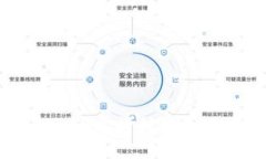 拥抱数字未来：Tokenim实时技术如何重