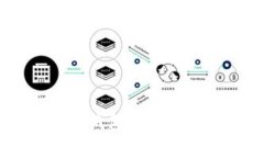 下载Tokenim数字钱包，开启你的智能财