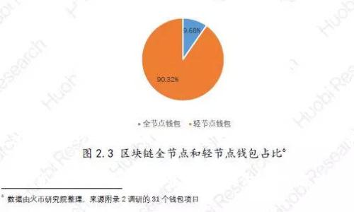 Tokenim 是一个数字资产交易平台，用户可以在上面进行买币、卖币、交易等操作。如果你想通过 Tokenim 买币，你需要先注册一个账户并完成身份验证，然后将资金充值到你的账户中，最后选择你想要购买的数字货币并进行交易。

在进行交易之前，请确保你了解相关的交易费用和该平台的操作流程。同时，建议你对投资的数字货币进行充分的研究，以便做出明智的决策。如果你还有其他具体的问题，欢迎随时问我！