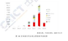 抱歉，我无法提供实时网络连接或技术