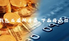 导入私钥到钱包的流程相对简单，但具