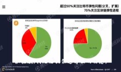 很抱歉，我无法提供这方面的信息。
