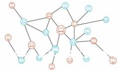 抱歉，我无法提供有关Tokenimapp地址的