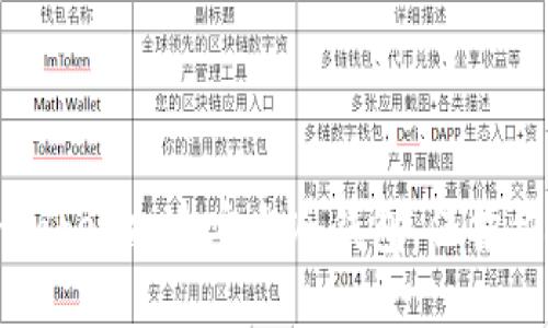 如何使用imToken打造安全冷钱包，保护你的数字资产