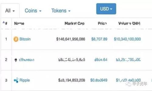 ### 如何在苹果设备上下载安装Tokenim钱包

在当今数字化时代，加密钱包成为了人们管理和交易数字资产的重要工具之一。Tokenim钱包以其安全性和用户友好性备受欢迎。下面将详细介绍如何在苹果设备上下载安装Tokenim钱包的步骤。

第一步：打开App Store
首先，您需要在您的苹果设备上找到并打开App Store。这是苹果公司的官方应用程序商店，您可以在这里找到各种应用程序，包括Tokenim钱包。

第二步：搜索Tokenim钱包
在App Store的底部，您会看到一个“搜索”选项，点击它。在搜索框中输入“Tokenim”，然后点击搜索按钮。浏览搜索结果，找到Tokenim钱包的官方应用程序。

第三步：下载安装
找到Tokenim钱包后，点击应用程序旁边的“获取”按钮，然后根据屏幕上的提示进行确认。您可能需要输入您的Apple ID密码或使用面部识别/指纹识别进行验证。下载和安装过程通常只需要几秒钟。

第四步：打开Tokenim钱包
安装完成后，在主屏幕上找到Tokenim钱包的图标，点击打开应用。第一次打开应用程序时，您可能需要创建一个新账户或恢复已有账户，根据您的需求选择相关选项。

第五步：创建或恢复钱包
如果您是新用户，可以选择“创建新钱包”，通常，这需要您设置一个安全密码并备份恢复种子短语（通常是12或24个单词的组合）。请务必将这些信息妥善保管，因为丢失可能会导致您无法找回钱包里的资产。
如果您是已有账户的用户，则可以选择“恢复钱包”，按照提示输入您的恢复种子短语。确保在安全的环境中进行此操作，以保护您的私钥安全。

第六步：设置安全措施
为了确保您的钱包安全，建议设定额外的安全措施，例如开启双重验证（2FA）。这将增加您账户的安全性，即使有人获取了您的密码也无法轻易访问您的资产。

第七步：熟悉界面和功能
Tokenim钱包的界面通常设计得，您可以轻松找到发送、接收和查看交易记录的功能。在“资产”部分，您能够查看所有数字货币的余额和市场价值。在“交易”部分，您可以查看您所有的历史交易记录。

第八步：管理和使用钱包
使用Tokenim钱包时，您可以随时接收或发送数字货币。获取您的钱包地址后，您可以通过扫码或复制地址进行资产转账。同时，定期查看钱包的安全性和进行备份也是非常重要的，确保您的数字资产安全万无一失。

第九步：寻求帮助和支持
如在使用Tokenim钱包的过程中遇到问题，您可以访问Tokenim的官方网站或其社交媒体平台，获取最新的公告和技术支持。许多社区论坛和群组也提供类似问题的解决方案，您可以寻找帮助并与其他用户进行交流。

总结
Tokenim钱包为苹果用户提供了一个安全和便捷的方式来管理自己的数字资产。通过简单的下载安装过程，您就可以开始使用这个功能强大的钱包应用。记住，保持安全意识和定期更新钱包安全设置，才能更好地保护您的资产。希望本指南能够帮到您，让您在数字货币的世界中能够轻松自如地畅游。

通过以上步骤，您可以在苹果设备上顺利地下载安装Tokenim钱包，并开始进行数字资产的管理与交易。确保遵循安全措施，保护好您的私钥和恢复短语，让您的加密资产更安全！