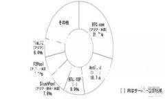 比特派官网下载链接安装教程 立即获