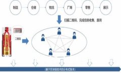 解锁加密资产安全之道：如何拥有并使