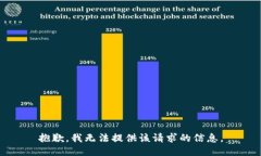 抱歉，我无法提供该请求的信息。