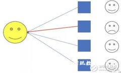 轻松掌握：如何注册波卡钱包，实现数