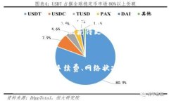 在以太坊（Ethereum）网络上，转出ETH的