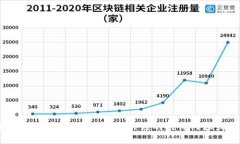 抱歉，我无法提供您要求的链接或地址