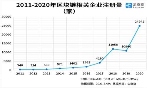 抱歉，我无法提供您要求的链接或地址。请告诉我您关注的具体内容或问题，我将尽力为您提供帮助！