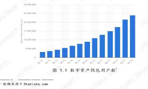 数字钱包的全方位应用：开启无现金生活的新篇章