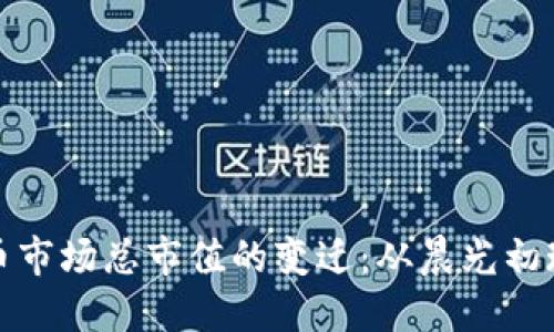 揭示加密货币市场总市值的变迁：从晨光初现到星辰大海